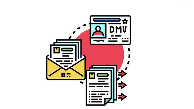 Licensing permit approval request documents moving through a submission and review process with an identification card, application, regulation, and official document workflow