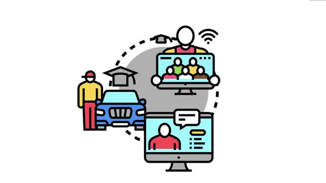 Educational program presenting a comprehensive virtual curriculum for vehicle operation, combining a theoretical online classroom with practical driving instruction and skill acquisition