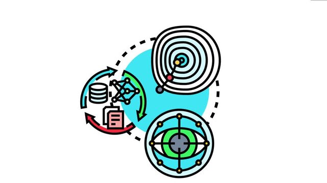 Landmark based learning method visualizing a strategic approach to education and skill development, featuring objective setting, data processing, and progress tracking within a structured system