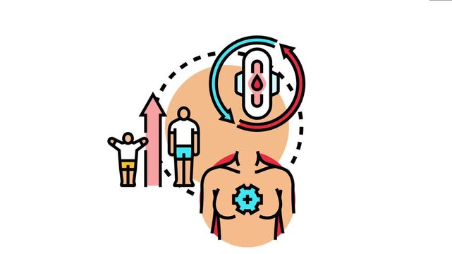 Human figures growth from childhood to adulthood, with a menstrual cycle icon and a female torso representing reproductive development, all part of the maturity concept