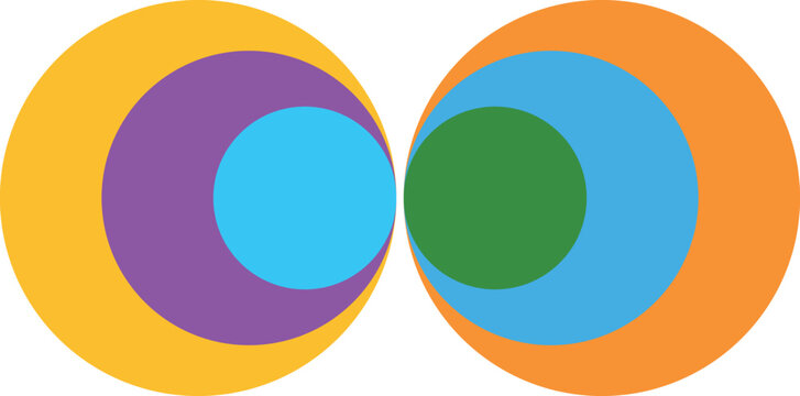 An abstract graphic design featuring a series of concentric circles on the left side with a yellow outer circle a purple middle circle and a light blue inner circle. To the right a green circle.