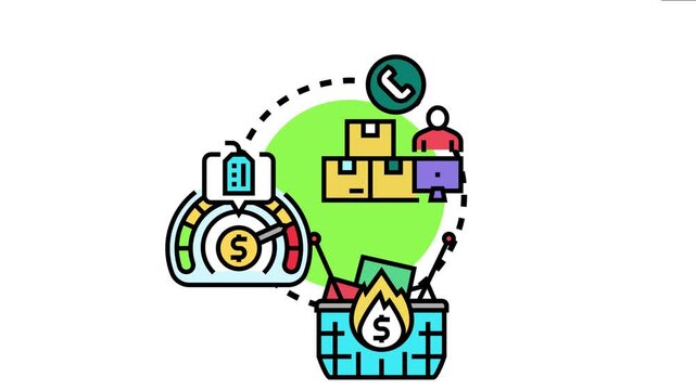 Depicting market demand for perishable products and urgent consumer needs, supply chain management, online ordering, storage, and fast delivery processes