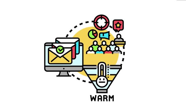 Marketing lead capture process stages of attracting an audience, engaging with email campaigns, and nurturing warm prospects within a conversion funnel