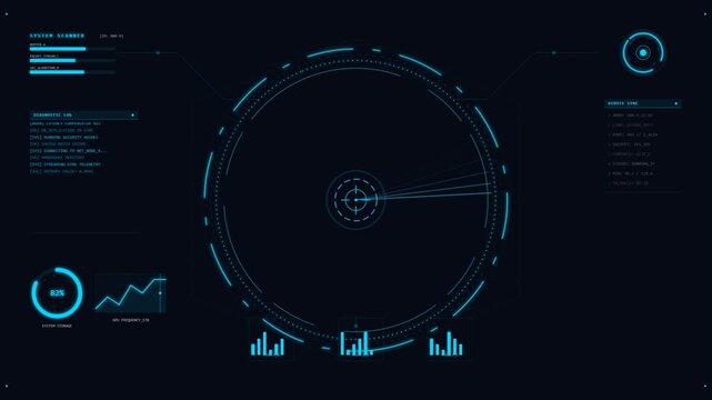 Futuristic HUD interface with digital radar, UI circle screen, cyber security data dashboard, and telemetry charts on dark background