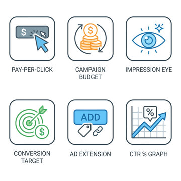 Marketing icons illustrate digital advertising concepts including pay-per-click strategies and budget management techniques for online campaigns.