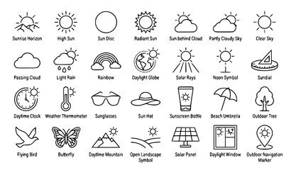 Fototapeta premium Daylight Symbol Line Icon Set with Sun, Weather, Sundial, Sunscreen, and Outdoor Nature Symbols for Sunny Day Designs