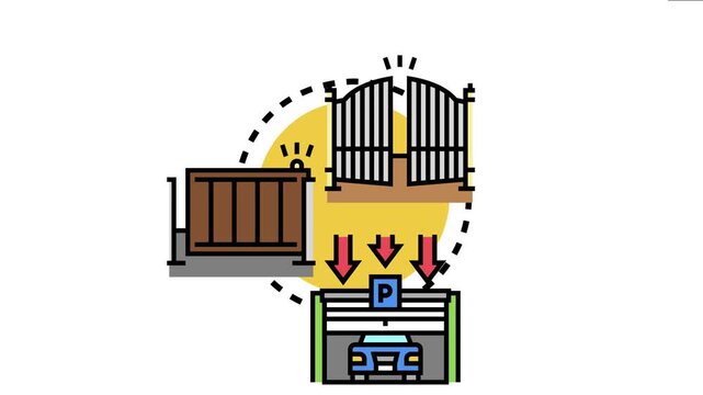 Manual gate opening mechanism concept different barrier and gate types, highlighting access, control, and entry systems for various properties and parking areas