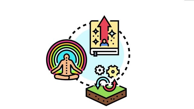 Individuals embarking on a journey of personal development and mindset shift, utilizing self discovery and a growth process to achieve their core intentions and desired outcomes