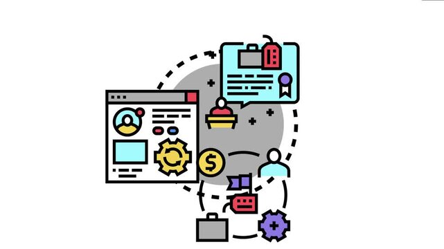 Managing online community content posts system and process, including creation, interaction, moderation, and monetization, forming an effective digital marketing strategy and user engagement