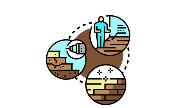 Process of making refinements, analyzing problems, and implementing solutions for quality improvement, strategy development, and successful project completion