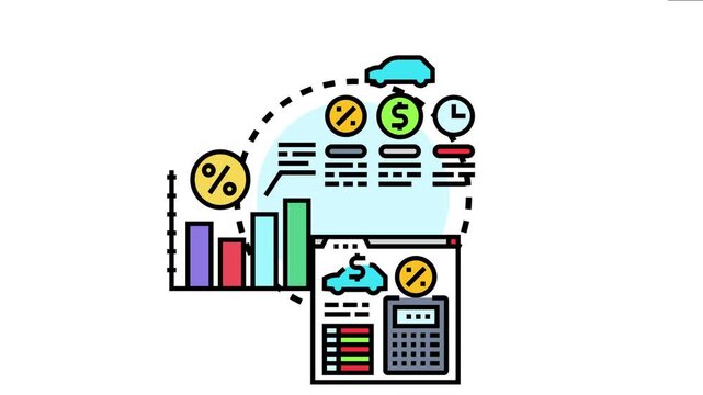 Financial graphics and calculations assisting with vehicle purchasing, evaluating interest rates, loan terms, and overall expenses to find more cost effective solutions for customers