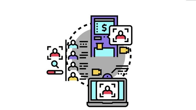 Mac identifier system identifying and tracking user profiles and personal information for security, data analysis, and online network access