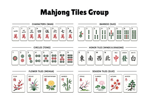 mahjong tiles set element royal