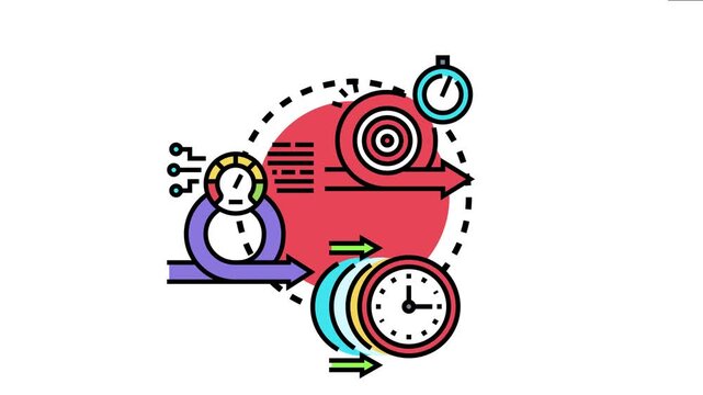 Milestone setting concept showing project development, process control, successful goal achievement, and strategic planning with various time and progress indicators