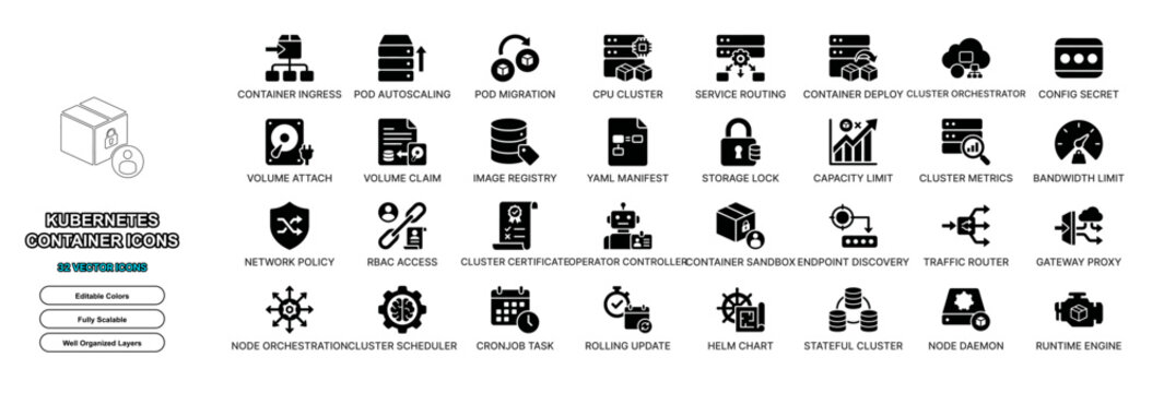 Kubernetes container devops flat icon set. Pod cluster autoscaling, microservices orchestrator, service routing, deployment symbols for web app ui design.