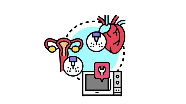 Microwave technology utilizing therapeutic procedures treating internal organs such as the heart and female reproductive system, offering modern healthcare solutions