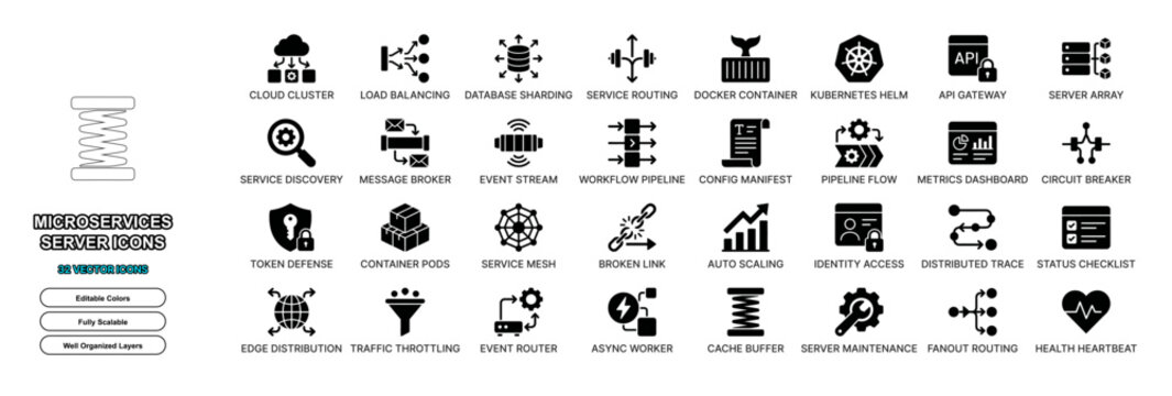 Microservices server architecture flat icon set. Cloud cluster load balancing, api gateway router, data sharding, container symbols for web app ui design.