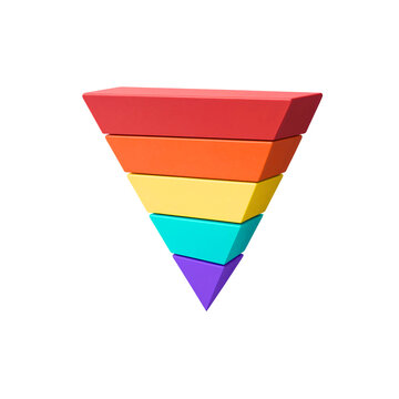 3D inverted pyramid funnel chart with 5 colorful layers on isolated transparent background