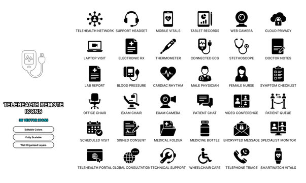 Telehealth remote consultation flat icon set. Online doctor video call, clinic patient vitals, headset support, digital rx symbols for web app ui design.