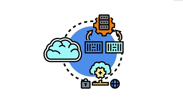 Microservices architecture developing secure cloud system platforms