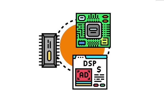 Microprocessor chip core forming part of a circuit board, connecting with a digital signal processor and an advertisement, modern technology and electronic component concepts