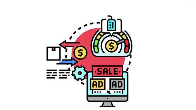 Effective merchandise pricing strategy involving sales analysis. Online advertising. And value calculation is crucial for retail businesses and e commerce platforms to optimize cost and customer value