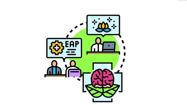 People receiving various forms of mental health support, including remote therapy, nature based well being, and employee assistance programs, illustrate complete wellness resources
