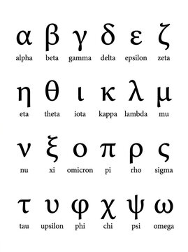 Greek Alphabet Lowercase Letters Chart with Names from Alpha to Omega for Educational and Scientific Use