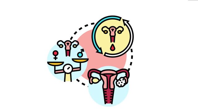 Menstrual cycle symptoms concept including uterine bleeding, hormonal imbalance, and reproductive health issues affecting women's well being and gynecology awareness
