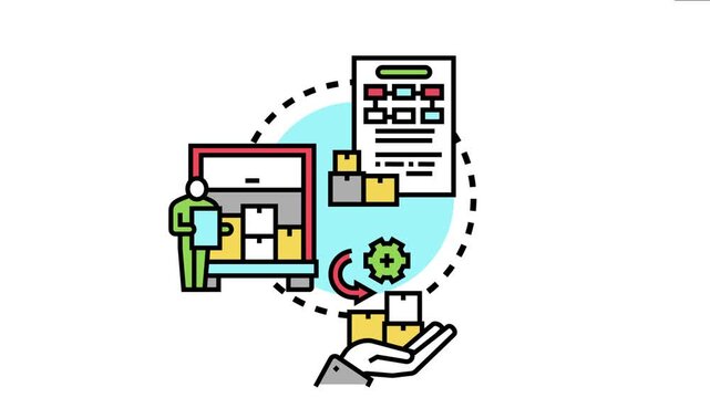 Customer service, order fulfillment, and logistics operations are vital for businesses, ensuring optimal product supply to meet client expectations and demands effectively