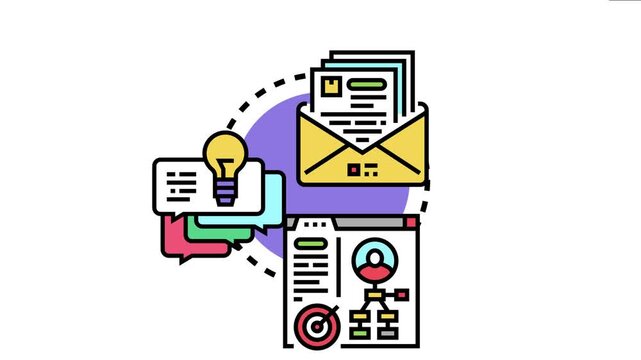 Customer requirements concept a process of receiving feedback, generating ideas, and implementing solutions for business development and satisfactory service