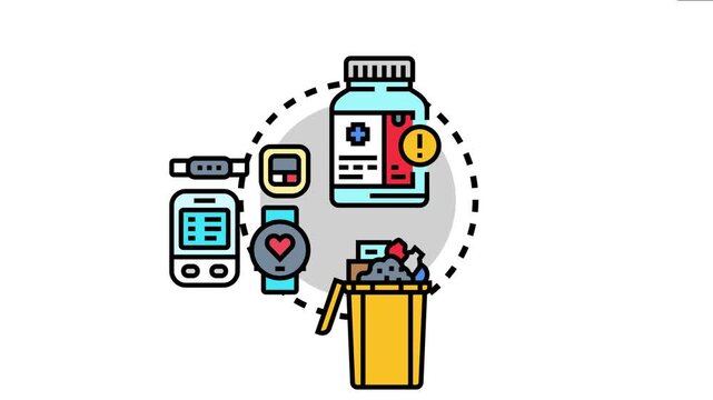 Medication safety risk mitigation toolkit with a bottle of pills, smart devices, and a trash can, managing pharmaceutical use and preventing errors