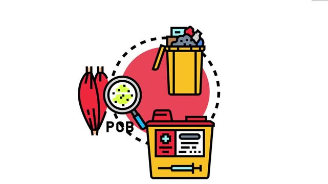Healthcare professionals safely managing and segregating biological hazards including human tissue. Muscle cells. And chemical waste for proper disposal