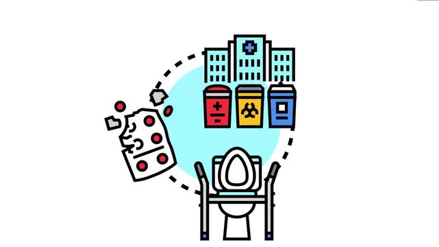 Medical sanitation concept healthcare facilities, hospital waste collection in different bins, and patient care equipment like a commode, emphasizing hygiene and disposal
