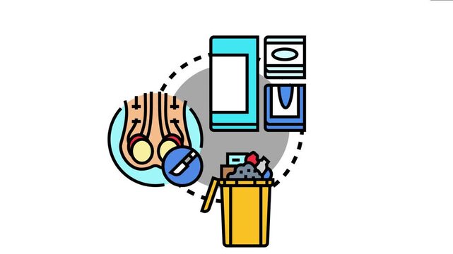 Medical grade sterilization process involves packaged sterile instruments, surgical procedures for contraception, and careful disposal of biohazardous waste materials, maintaining hygiene