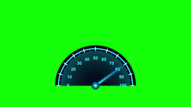 Digital speedometer gauge animation featuring a moving needle indicating performance metrics on a vibrant green screen background motion clip