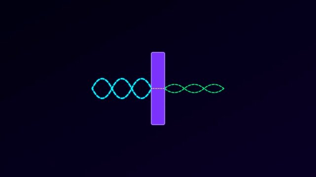 Quantum Tunneling Potential Barrier Wavefunction Probability Decay Loop Animation