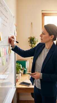 A woman in a suit writing on a whiteboard with sticky notes in a bright office
