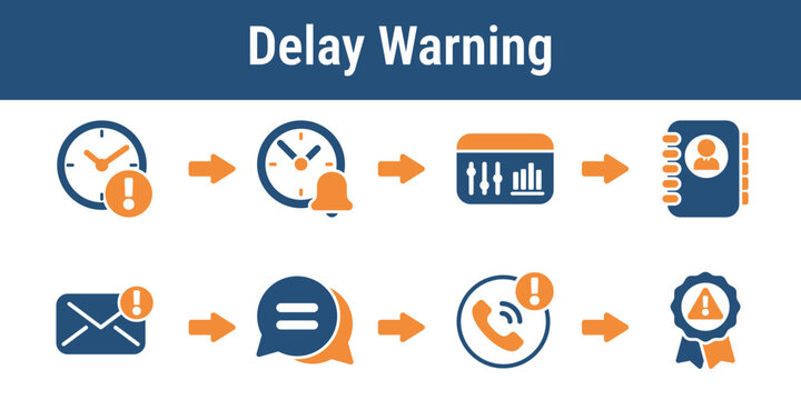 Steps for flagging a delayed ballot and sending timely warnings through chosen channels. Useful for election support systems civic dashboards and voter status tools
