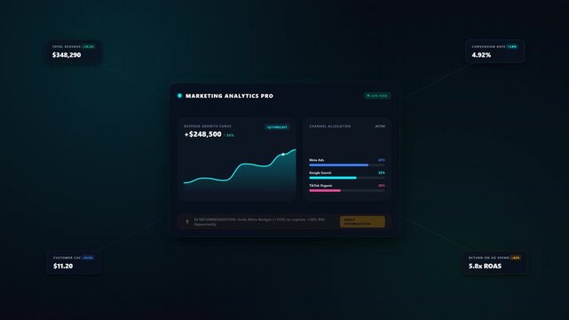 Digital marketing dashboard interface with glowing charts and metrics displaying real-time analytical data for business technology and web software presentations