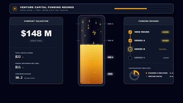 Vector illustration of a dark mode business dashboard displaying venture capital funding rounds progress and financial valuation metrics
