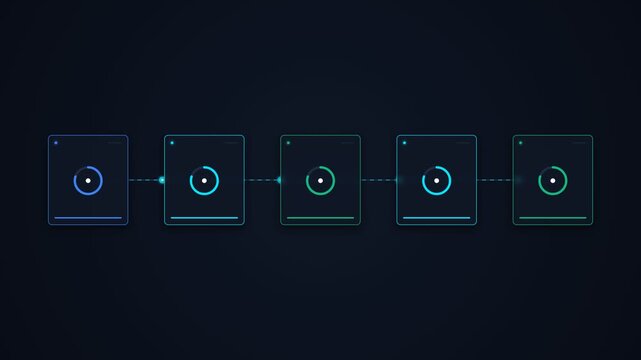 DevOps CI CD Pipeline Dashboard with Deployment Metrics and Server Logs