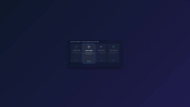 Fintech Gateway Secure Transaction Pipeline Process Flow Interface