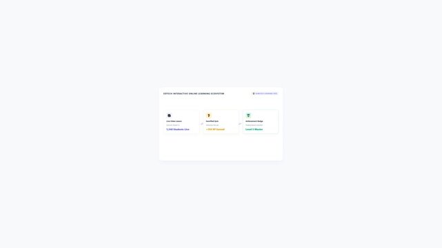 Interactive E-Learning Interface Displaying Student Progress and Gamification Elements