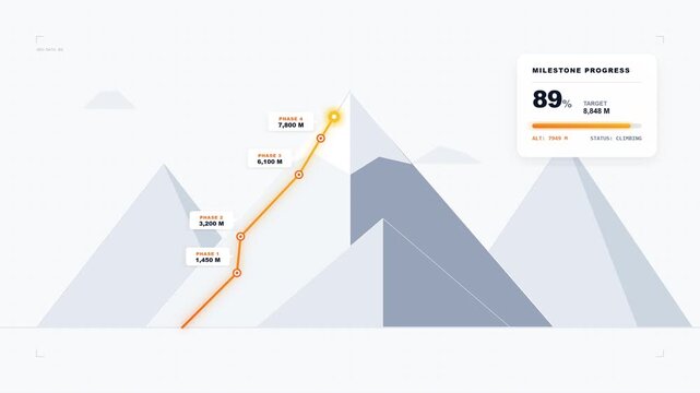 Minimalist business milestone progress infographic showing orange path climbing geometric mountain peak with dashboard data visualization