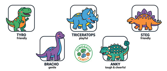 Cute cartoon dinosaurs isolated on transparent background © umar