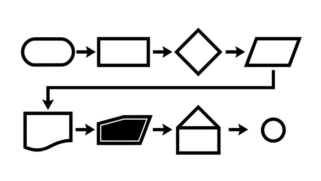 Flowchart diagram with various logic process shapes and arrows