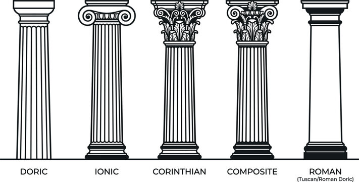 Classical greek and roman architectural column orders set including doric ionic corinthian composite tuscan styles line vector illustration