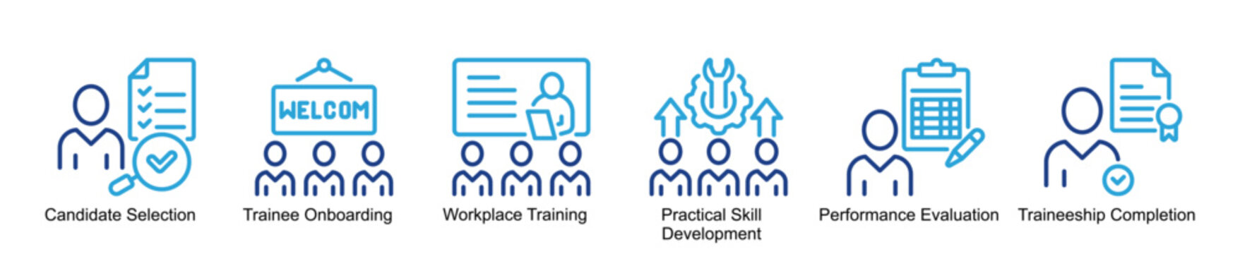 Traineeship Process Flow Infographic Dual Color Outline Style Icon Set