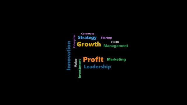 Packed word cloud animation for Business profession: corporate keywords weighted by importance, spiral-packed on black background with 'Business' as the dramatic final reveal.